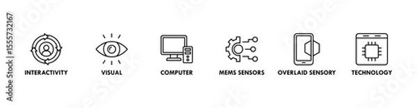 Obraz Augmented reality banner web icon set vector symbol illustration concept with icon of interactivity, visual, computer, mems sensors, overlaid sensory and technology