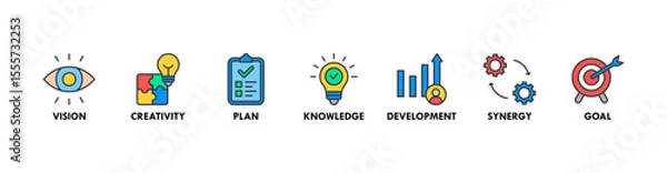 Obraz Big idea banner web icon vector illustration concept with icon of vision, creativity, plan, knowledge, development, synergy and goal