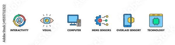 Obraz Augmented reality banner web icon set vector symbol illustration concept with icon of interactivity, visual, computer, mems sensors, overlaid sensory and technology