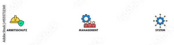 Obraz AMS banner web icon vector illustration concept of arbeitsschutz management system with icon of safety, mask, structure, planning, and operation