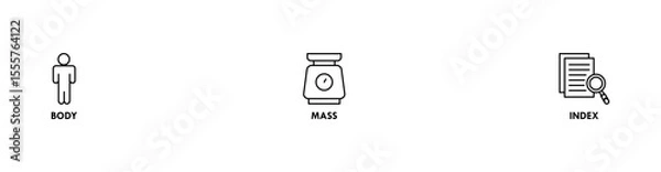 Obraz Banner of bmi web vector illustration concept with icons of body, mass, index