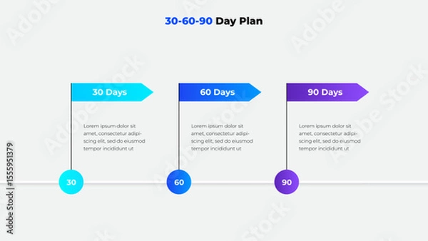 Fototapeta Professional 30-60-90 day plan infographic for presenting structured goals, aligned objectives, and clear strategies in business or career contexts, using colorful arrows and concise layouts