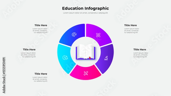 Fototapeta Detailed infographic design featuring a circular layout with educational icons and 5 segments. Perfect for academic presentations and data visualization. Central focus is a book depiction