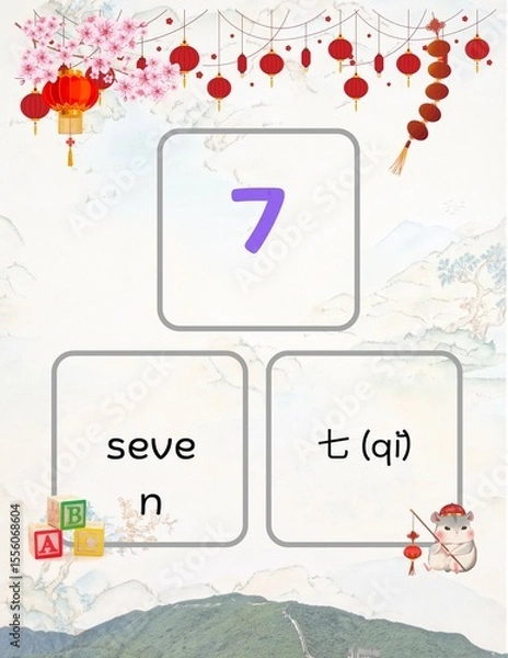 Fototapeta English & Chinese Number Learning 