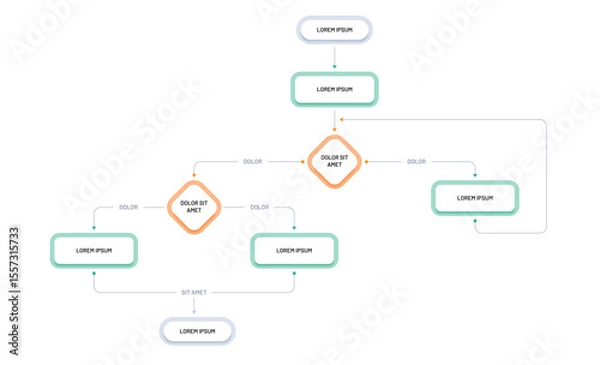 Fototapeta A diagram template for reflecting the technological process. Block diagram, algorithm, process reflection. The modern scheme