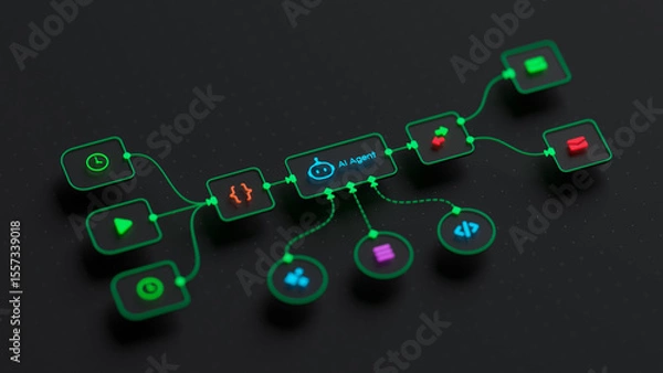 Obraz AI workflow automation artificial intelligence software interface nodes triggers data tool dashboard coding icon flow process technology 3d rendering.