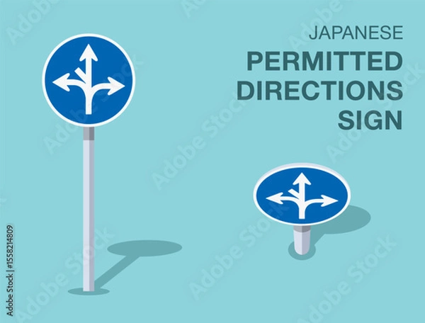 Fototapeta Traffic regulation rules. Isolated japanese "permitted directions" road sign. Front and top view. Flat vector illustration template.