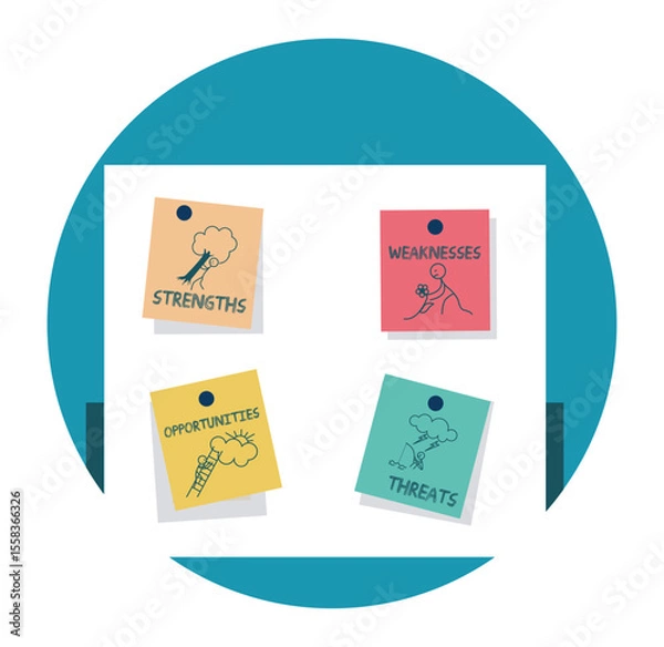 Obraz SWOT Analysis concept with Four Colorful Sticky Notes.