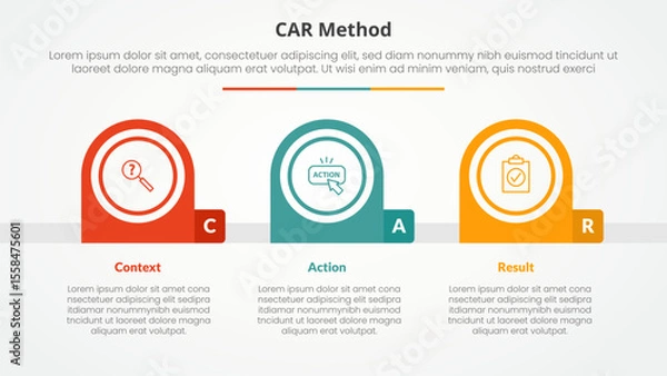 Fototapeta CAR interview model infographic concept for slide presentation with creative round circle horizontal with 3 point list with flat style