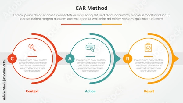 Fototapeta CAR interview model infographic concept for slide presentation with big outline circle horizontal right direction with 3 point list with flat style