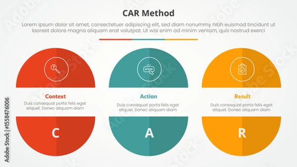 Fototapeta CAR interview model infographic concept for slide presentation with big circle cut truncated half slice with 3 point list with flat style vector