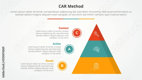 Fototapeta CAR interview model infographic concept for slide presentation with pyramid and circle outline point list with 3 point list with flat style