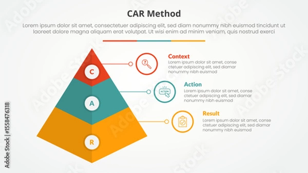 Fototapeta CAR interview model infographic concept for slide presentation with 3d pyramid shape with 3 point list with flat style