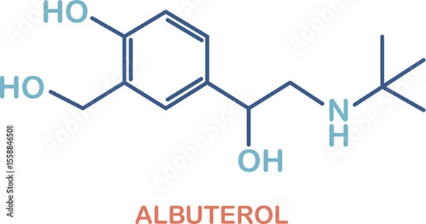 Fototapeta Chemical structure of salbutamol or albuterol. Relievers inhalers active molecule.