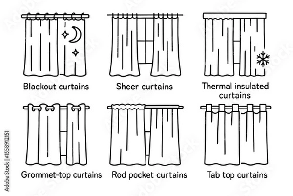 Obraz Different types of curtains illustration: blackout, sheer, thermal, grommet, rod pocket, tab top