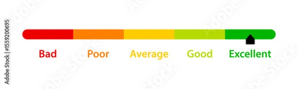 Obraz Excellent feedback rating. Customer satisfaction level meter