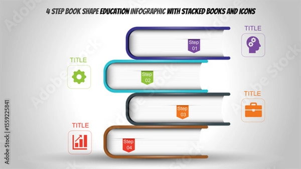 Fototapeta 4 Step BOOK shape Education Infographic with Stacked Books and Icons. Fully editable vector SVG file compatible with PowerPoint, Illustrator, and most vector-based applications.