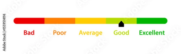 Obraz Good feedback rating. Customer satisfaction level meter