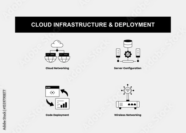 Fototapeta Server Configuration and Cloud Networking – Building Reliable Online Infrastructure icons with editable stroke.