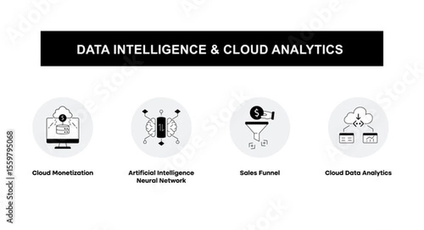 Fototapeta Cloud Monetization and Sales Intelligence – Unlocking Revenue through Data Icons with editable stroke.