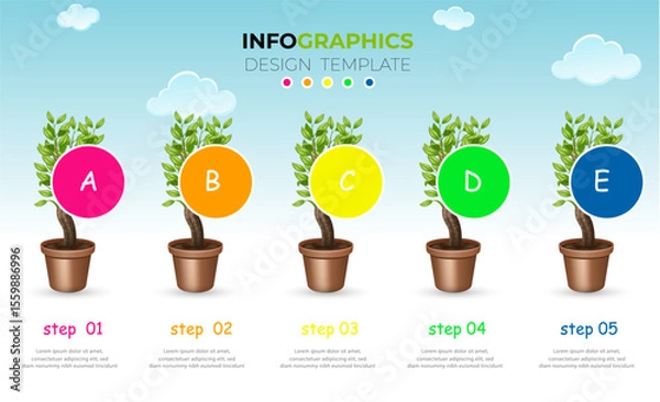 Fototapeta Business presentation with 5 steps or processes. Info graphic. Vertical infographics or time lines with 2, 3, 4, 5, parts. Stylized trees with leaves. Development and growth of the green technology.