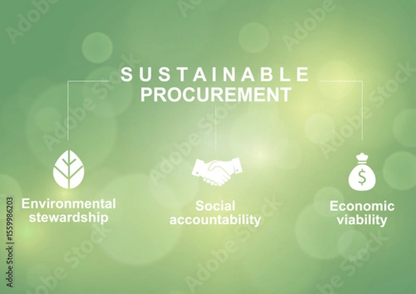 Fototapeta Sustainable procurement three pillars infographic on green background. Environmental stewardship social accountability economic viability concept ideal for corporate ESG training presentations. Vector