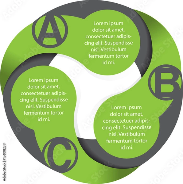 Fototapeta Vector abstract circle diagram with ABC
