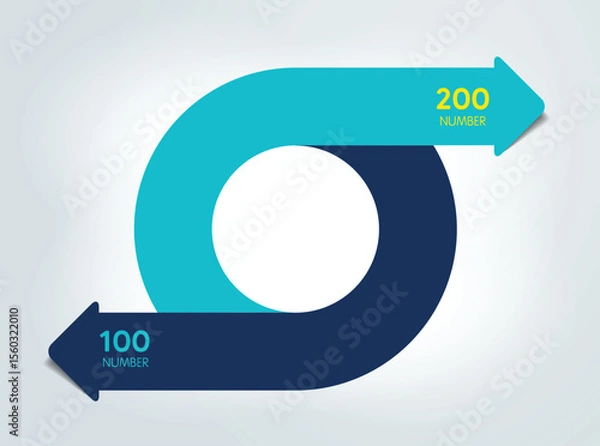 Obraz 2 steps infographic. Circle, round divided in two arrows.