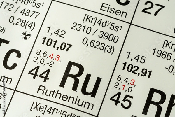 Obraz Ruthenium German periodic table of elements macro close-up chemical physical description
