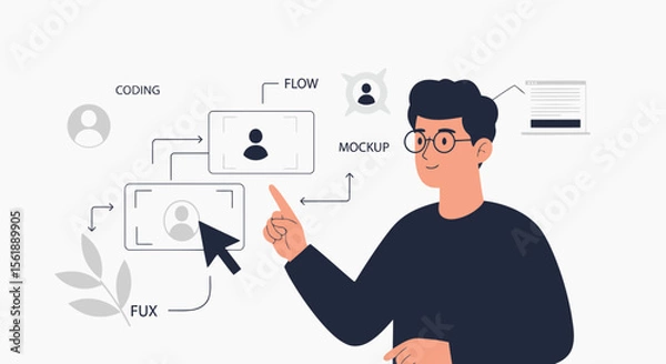 Fototapeta Innovative Ux Designer Creating User Interface Flowchart For Web Design Process