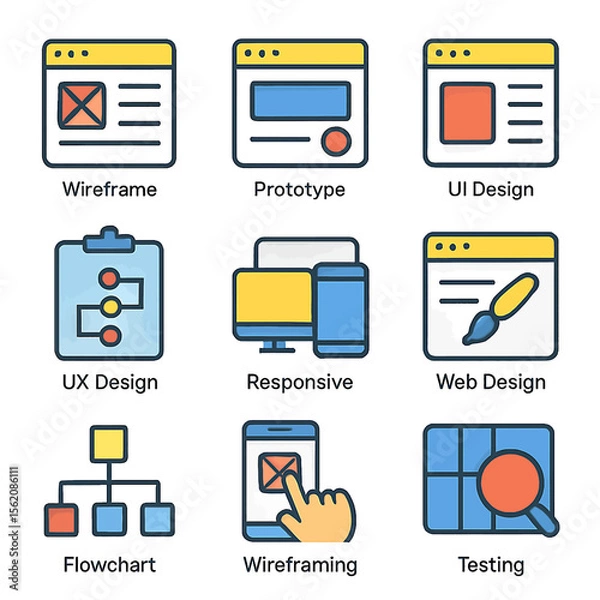 Fototapeta Web and app design process with wireframe, prototype, UI, UX, and web icons