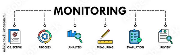 Fototapeta Monitoring banner web icon vector illustration concept with icon of objective, process, analysis, measuring, evaluation and review