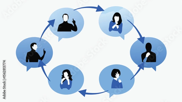 Fototapeta People icons in a circle with arrows connecting them representing communication and information flow process