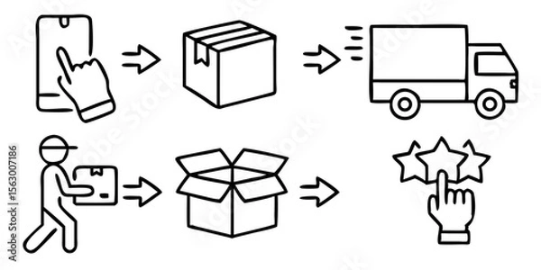 Fototapeta click to buy and collect order icon in line style, delivery truck services steps, receive order, review order, online store business concept, vector illustration