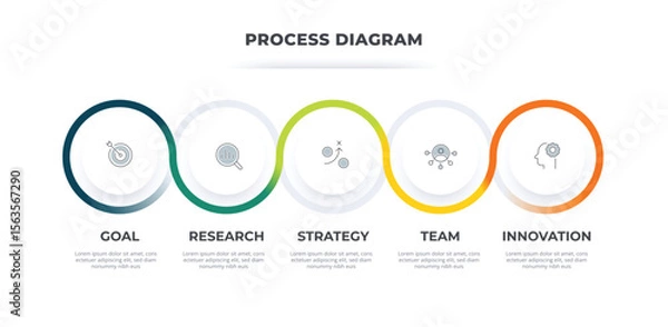 Fototapeta Loop infographic loop circle diagram. Business presentation template.