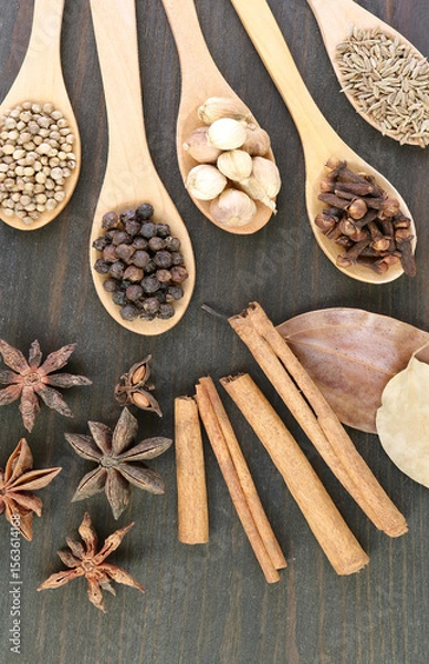 Obraz Top View of Assorted Spices in Wooden Spoons on Wooden Background