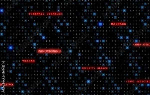 Fototapeta Code matrix is showing threat warnings in flat design, with red labels on transparent backdrop