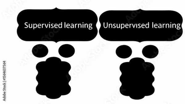Fototapeta Illustration showing supervised learning and unsupervised learning concepts with black shapes and text labels