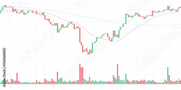 Fototapeta Candle stick graph chart of stock market investment trading, Bullish point, Bar chart Crypto stock and forex business investment trading analysis. vector design element for cryptocurrency