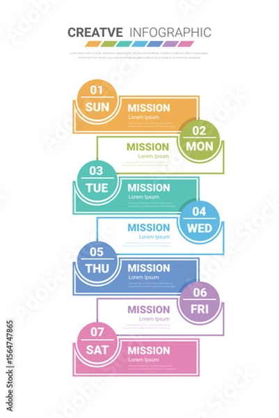 Fototapeta Timeline, Timeline business for 7 day, week, infographics design vector and Presentation can be used for Business concept with 7 options, steps or processes.