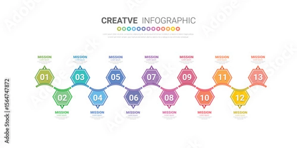 Fototapeta Presentation graph, Business infographics template for 12 months, 1 year, can be used for Business concept with 12 options, steps or processes.