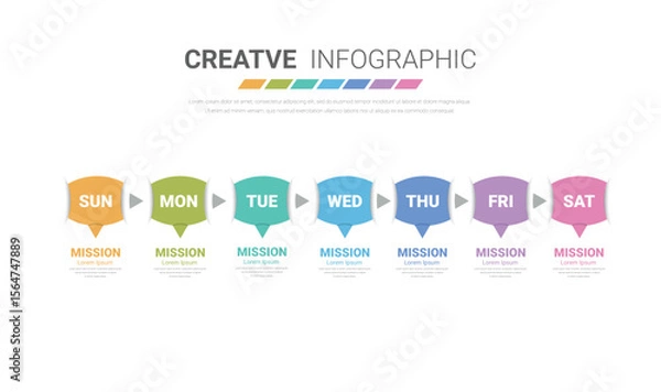 Fototapeta Timeline, Timeline business for 7 day, week, infographics design vector and Presentation can be used for Business concept with 7 options, steps or processes.