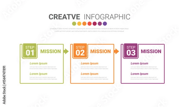 Fototapeta Template for cycle diagram, graph, presentation and round chart. Business concept with 3 equal options, parts, steps or processes. Startup layout for your project.