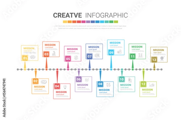 Fototapeta Infographic design template with numbers 13 option for Presentation infographic, Timeline infographics, steps or processes.