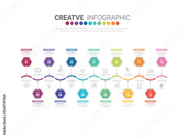 Fototapeta Infographic design template with numbers 13 option for Presentation infographic, Timeline infographics, steps or processes.
