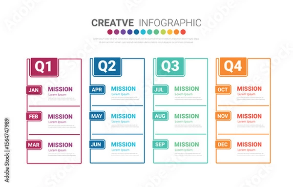 Fototapeta Year planner calendar, 12 months, 4 quarter, Timeline infographics design vector and Presentation business can be used for Business concept with 12 options, steps or processes.
