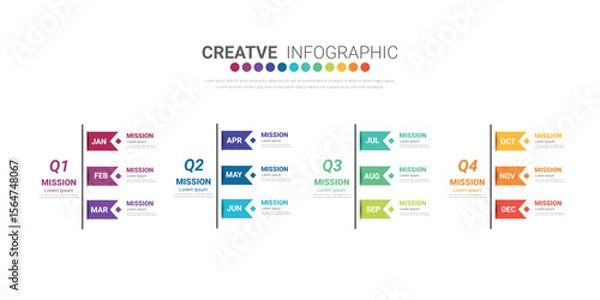 Fototapeta Year planner calendar, 12 months, 4 quarter, Timeline infographics design vector and Presentation business can be used for Business concept with 12 options, steps or processes.