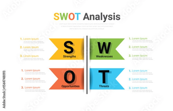 Fototapeta SWOT diagram, Analysis strategy with marketing management model and presentation of business layout project.
