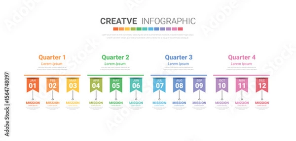 Fototapeta Year planner calendar, 12 months, 4 quarter, Timeline infographics design vector and Presentation business can be used for Business concept with 12 options, steps or processes.