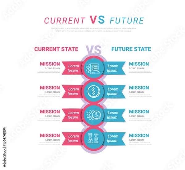 Fototapeta Current versus future, Versus infographic bar chart. Product choice service graph vector concept, business infographic concept for presentations, banner, workflow layout, comparison diagram.